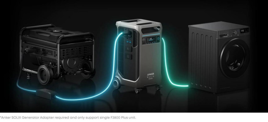 What Makes a Solar Powered Genera  tor Worth Buying?